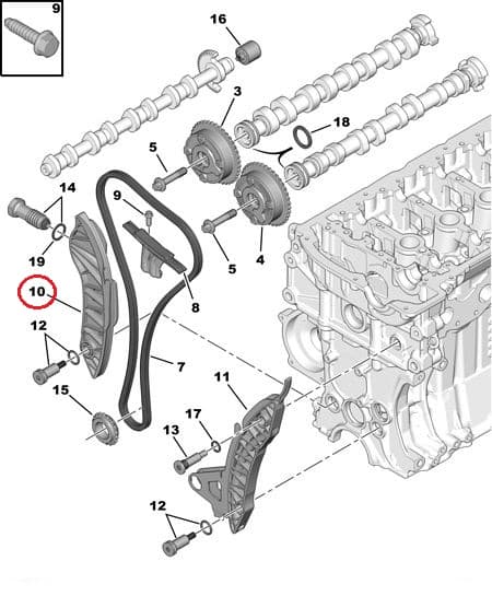 Mootori ketipinguti tald OEM Citroen/Peugeot EP-mootorid