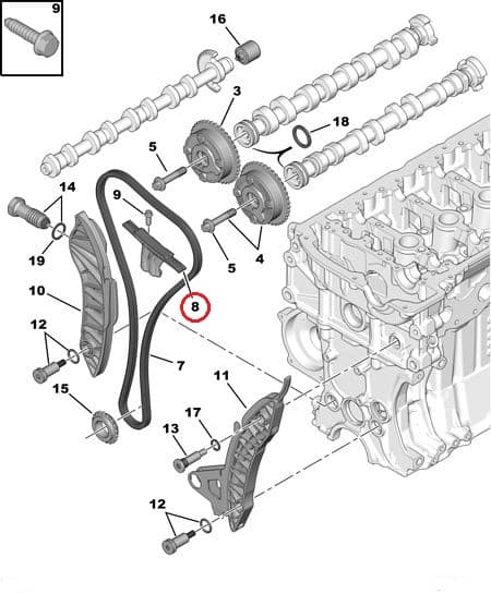Mootoriketi tald ülemine OEM Citroen/Peugeot EP-mootorid