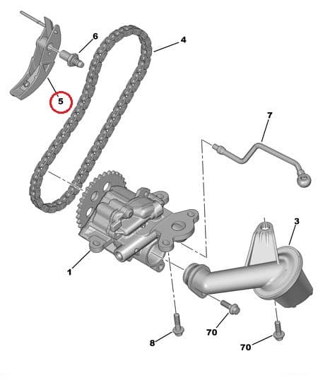 Mootori õlipumba ketitald OEM Jumper/Boxer/Ducato 2,2HDI 2006-