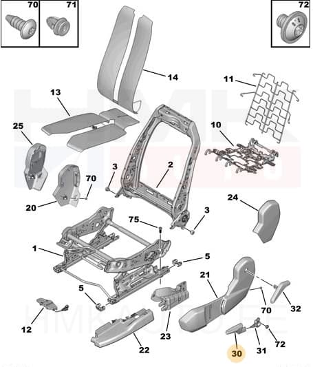 Juhiistme hoob Peugeot