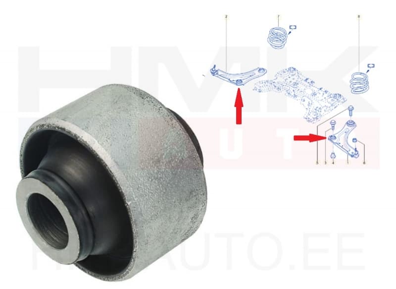 SOODUS!!! Esisilla õõtshoova puks, alumine eesmine Renault Laguna III , Latitude