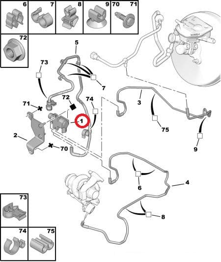 Turbo juhtsolenoid OEM Citroen/Peugeot 1,6HDI