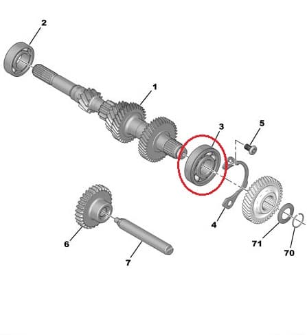 Käigukasti laager 25x62x17 Citroen/Peugeot MA k.kast