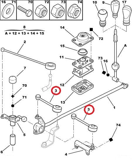 Käiguhoovastiku varras OEM Peugeot Partner; Citroen Berlingo/Xsara