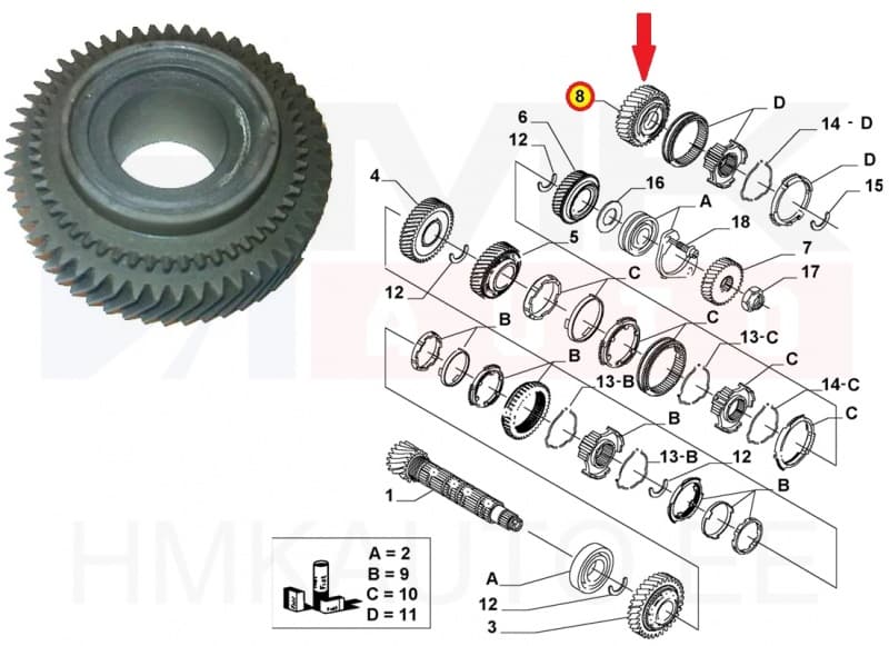 5-käigu hammasratas 53H (53X31) Jumper/Boxer/Ducato -2006
