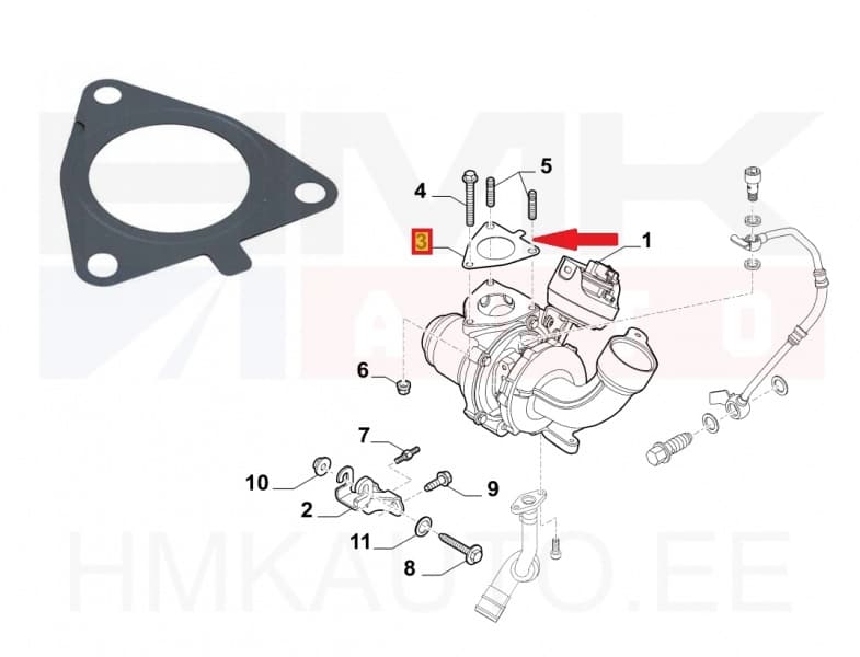Turbo tihend Citroen/Peugeot DW10CE