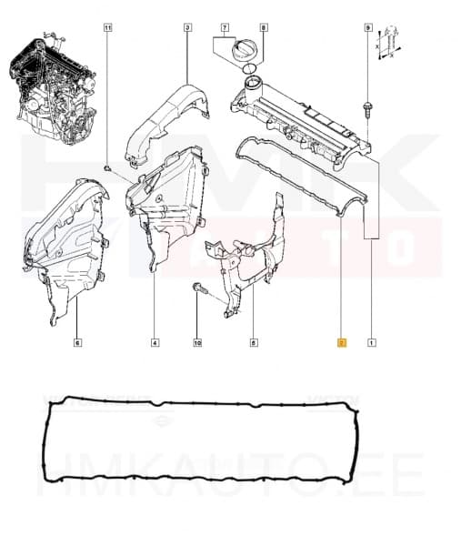 Klapikambrikaane tihend Renault 1,5dCi
