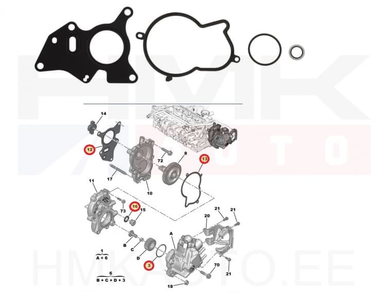 Kõrgsurvepumba tihendikomplekt Citroen/Peugeot 2,0BlueHDi Euro6 -06/2021 (kuni RPO nr. 16276)