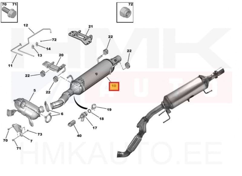 Tahmafilter(DPF/FAP) Jumper/Boxer 2,0BlueHDi DW10FU Euro6
