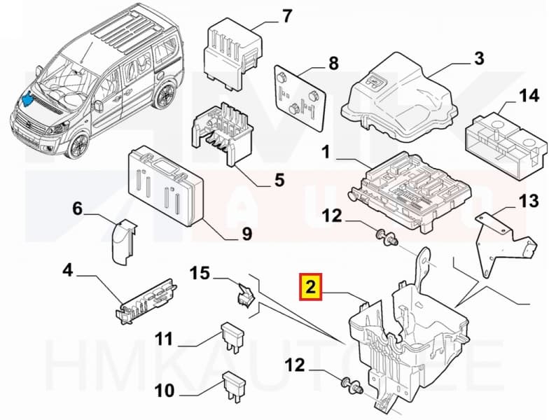 Kaitsmekarbi kast OEM Jumpy/Expert/Scudo 2007-2016