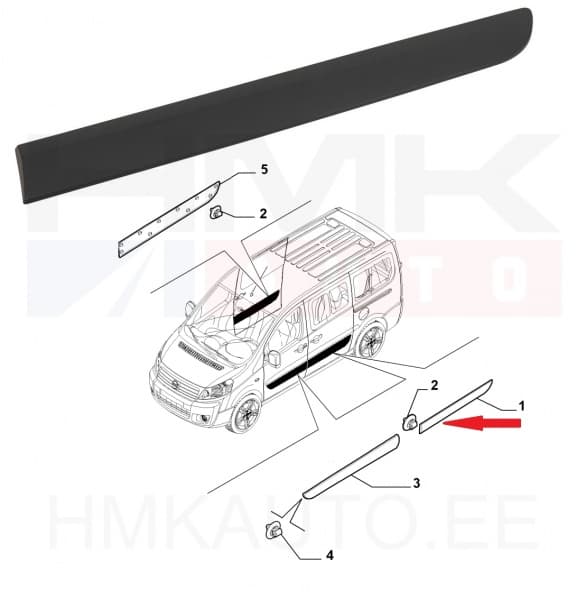 Liugukse liist vasak OEM Jumpy/Expert/Scudo 2007-