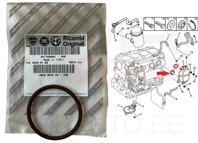 Karterituulutuse tihend OEM Jumper/Boxer/Ducato/Daily 2,8 00-
