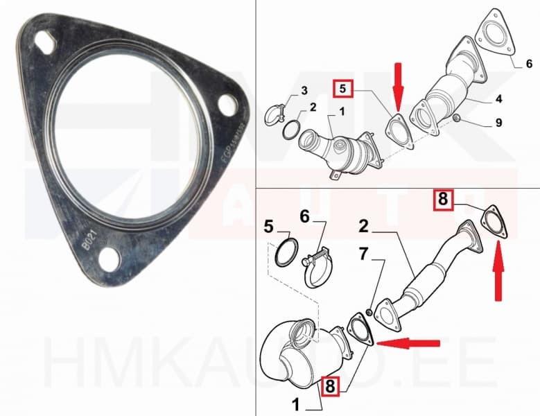 Katalüsaatori tihend OEM Jumper/Boxer/Ducato 06-