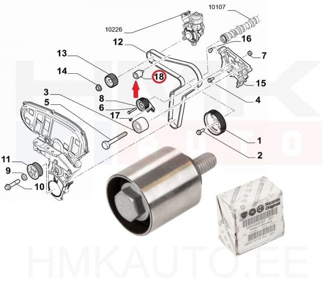 Hammasrihma juhtrull OEM Fiat Ducato 2,2D 2021-