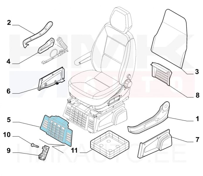 Istme küljeplastik OEM Jumper/Boxer/Ducato