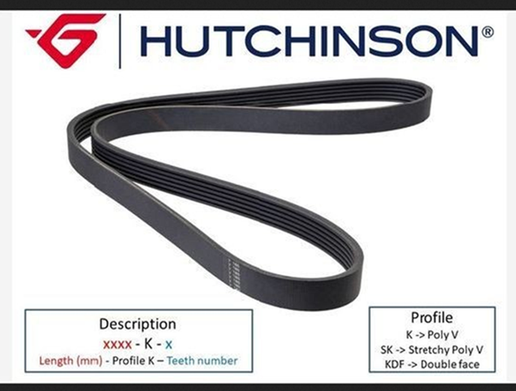 Mitmikkiilrihm elastne 7PK1179 Renault/Dacia 1,0/1,3TCe