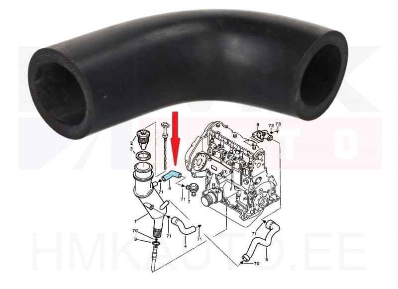 SOODUS!!! Karterituulutuse toru Citroen/Peugeot/Fiat 1,9D XUD9