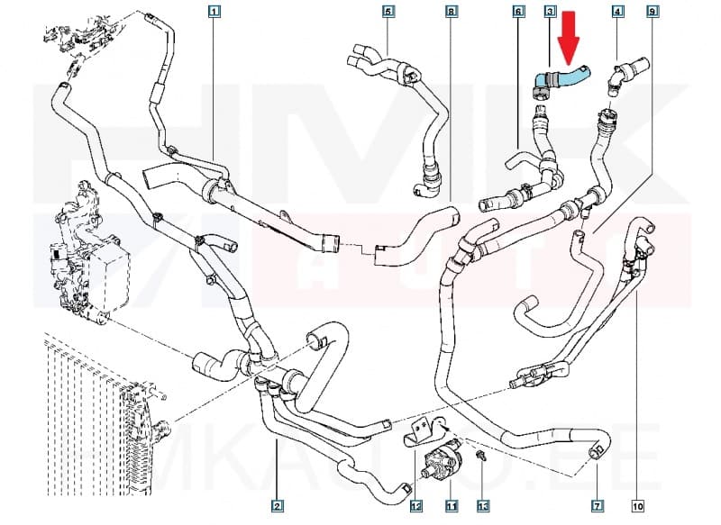 Jahutusvedeliku flants Renault Megane III