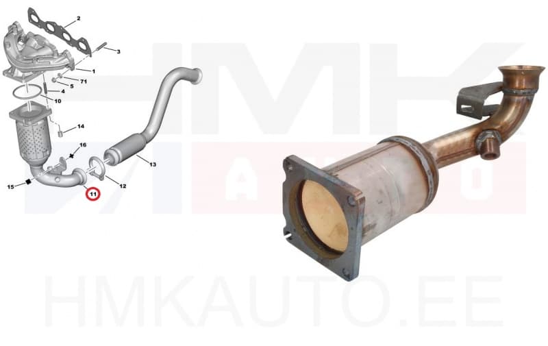 Katalüsaator Citroen/Peugeot