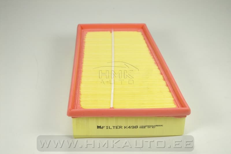 Õhufilter Renault Megane II/Scenic II