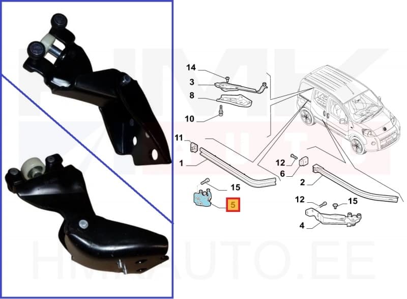 Liugukse keskmine tugi parem Citroen Nemo/Peugeot Bipper/Fiat Fiorino 2008-17