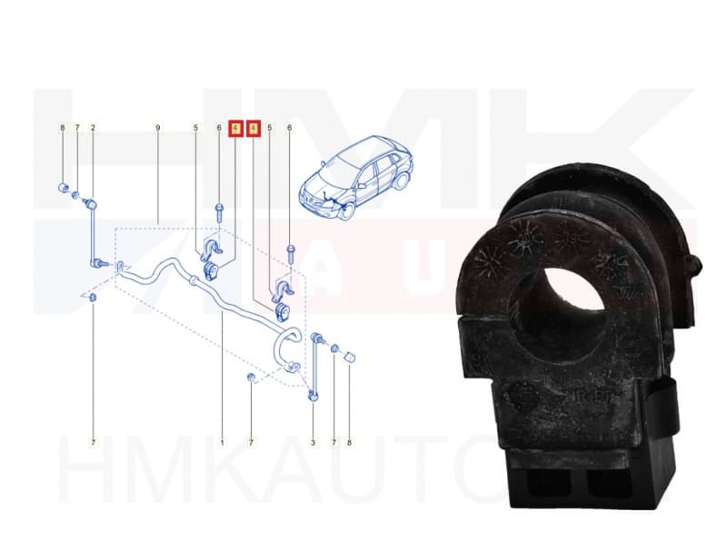 Stabilisaatorivarda puks eesmine (23mm) OEM Renault Koleos , Nissan Qashqai