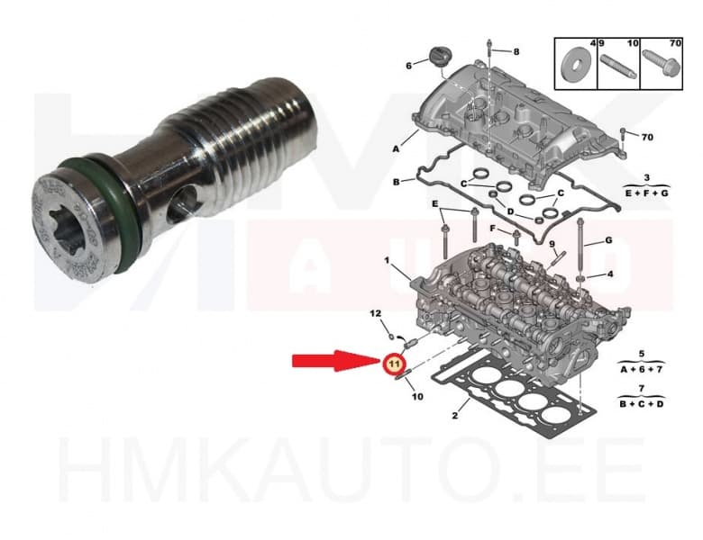 Õlirõhu klapp plokikaanes OEM Citroen/Peugeot 1,6 EP-mootorid