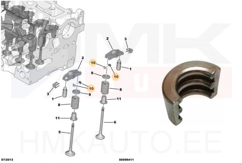 Klapi poolkuu OEM Citroen/Peugeot DW10/DW12