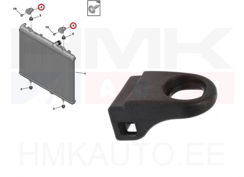 Jahutusradiaatori fikseerimis puks OEM Citroen/Peugeot