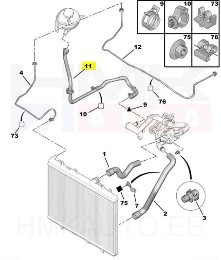 Jahutusvedeliku toru OEM Berlingo/Partner 1,6HDI 2008-
