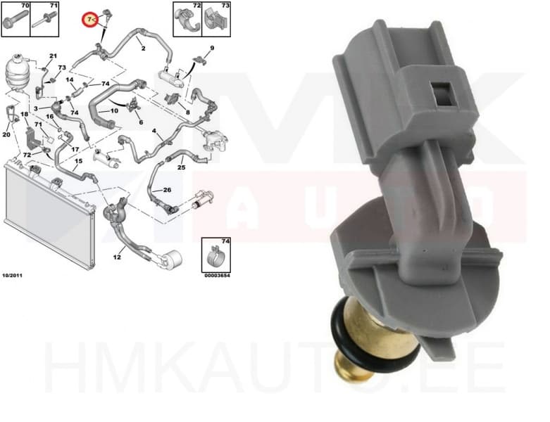 Jahutusvedeliku temperatuuri andur OEM Citroen/Peugeot 2,7/3,0HDi