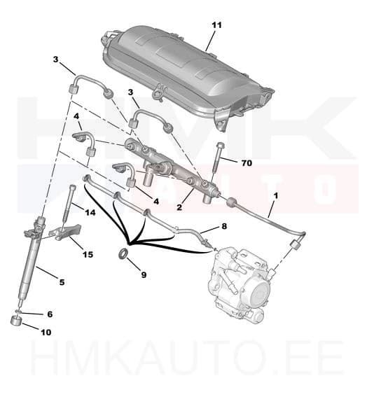 Mootorikate pealmine OEM Citroen/Peugeot 2,0HDI