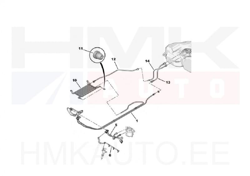Kütusetorustik OEM Citroen/Peugeot