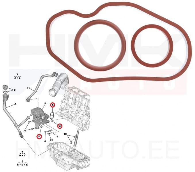 Karterituulutuse/õliseparaatori tihendite komplekt OEM Citroen/Peugeot