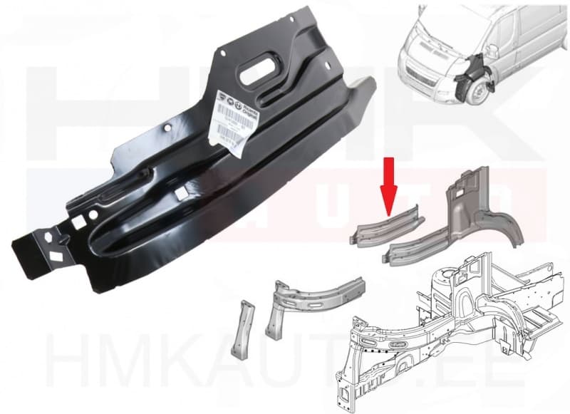 Sisetiiva tugevdusplekk vasak OEM Jumper/Boxer/Ducato 2014-