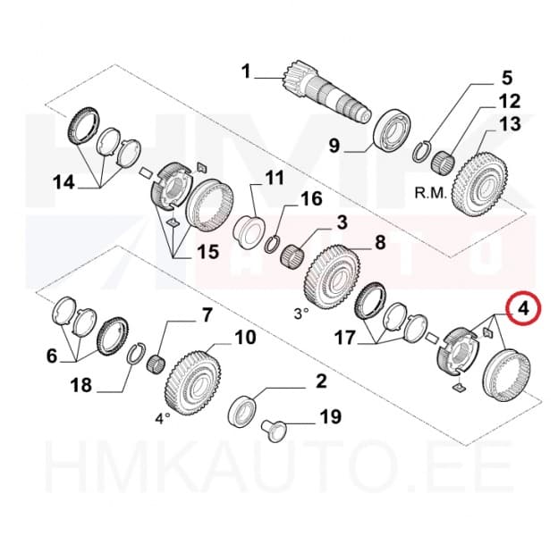 Sünkronisaator 3-4 käik OEM Jumper/Boxer/Ducato 3,0HDI 2017-