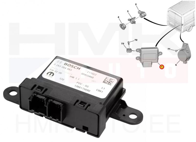 Parkimisandurite juhtmoodul OEM Jumper/Boxer/Ducato 2016-
