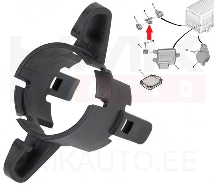 Parkimisanduri kinnitusvõru OEM Jumper/Boxer 2016- (sisemine)