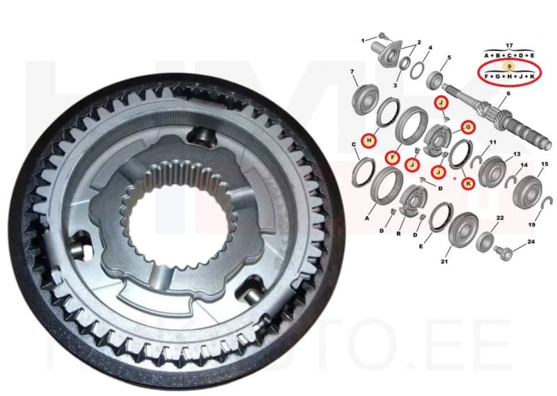 Sünkronisaator 3-4 käik OEM Citroen/Peugeot MB6 kast
