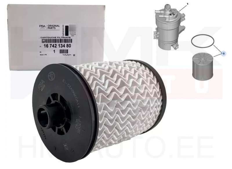 Kütusefilter OEM Peugeot/Citroen 1,5BlueHDi / 2,0BlueHDi