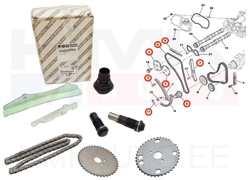 Nukkvõlli keti komplekt OEM Jumper/Boxer/Ducato 3,0Hdi 2006- EURO4