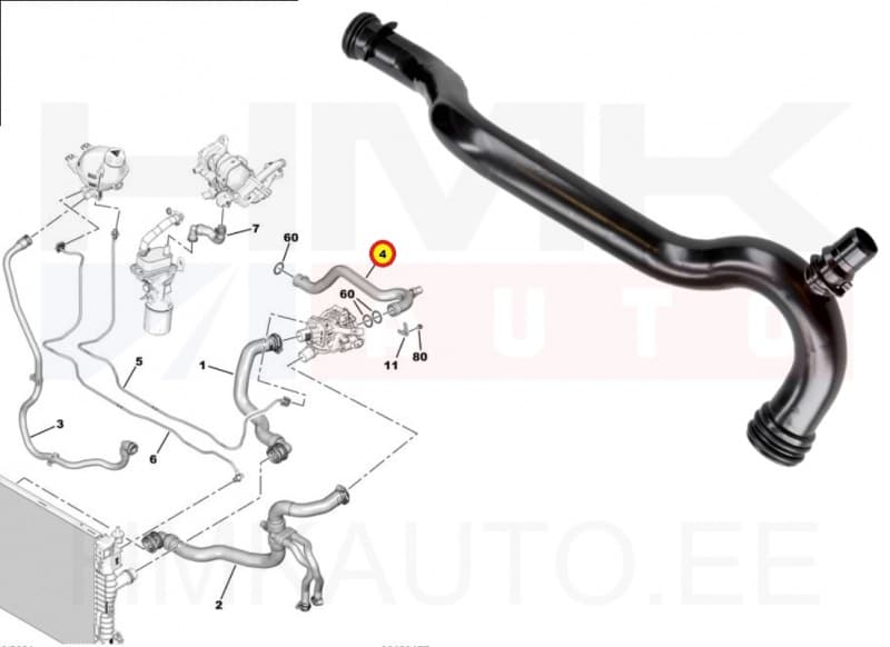 Jahutusvedeliku toru OEM Citroen/Peugeot 2,0/2,2BlueHDi  2016-