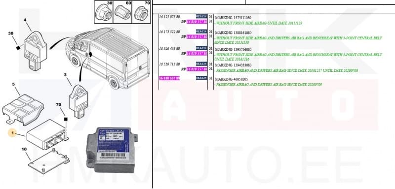 Airbagi juhtplokk OEM Jumper/Boxer/Ducato 2014-