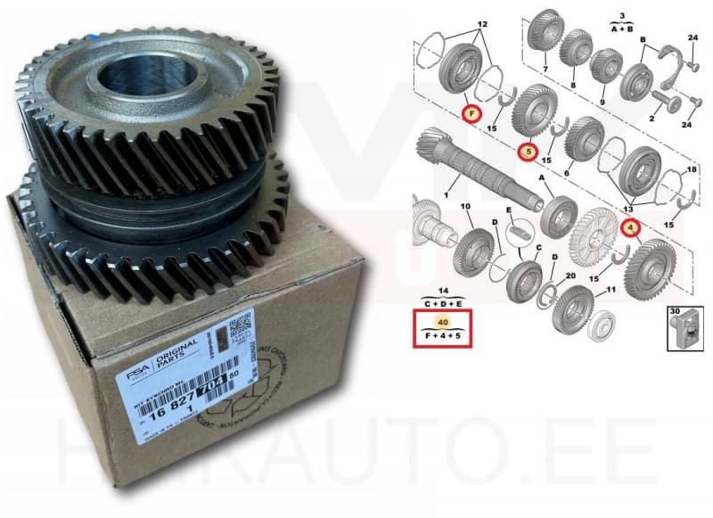 Sünkronisaatori komplekt koos hammasratastega (1-2 käik) OEM Berlingo,Jumpy/Partner,Expert,Scudo ML6C 2021-