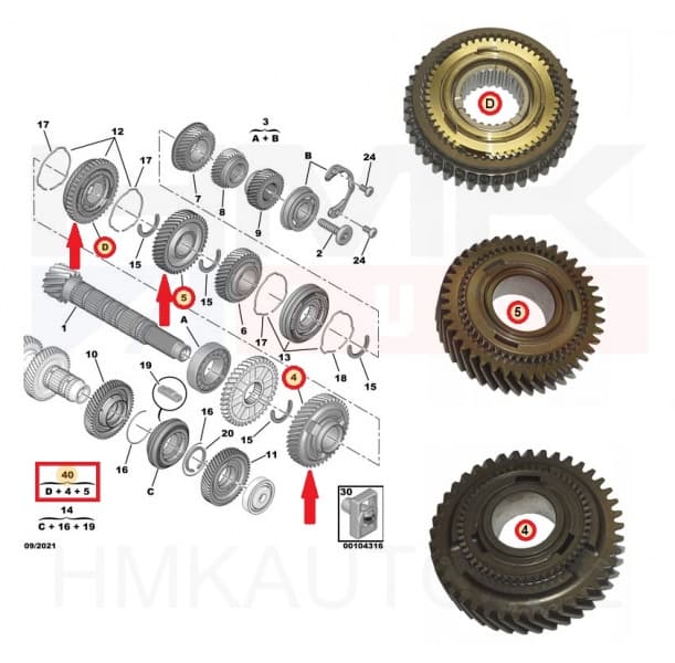 Sünkronisaatori komplekt koos hammasratastega (1-2 käik) OEM PSA/Fiat MLGU  2k. 21x41
