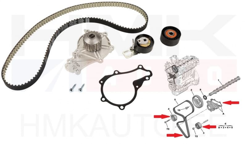Hammasrihma komplekt + veepump OEM Citroen C3 , C4 Peugeot 208 1.6HDI