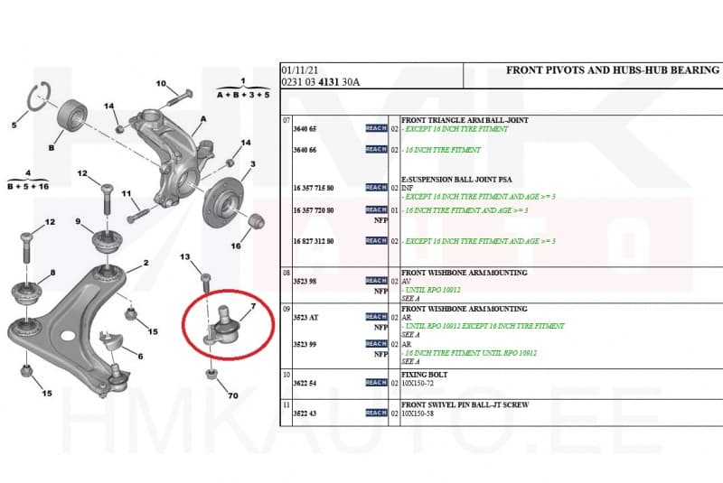 Sarniir OEM Citroen C2,C3/Peugeot 1007