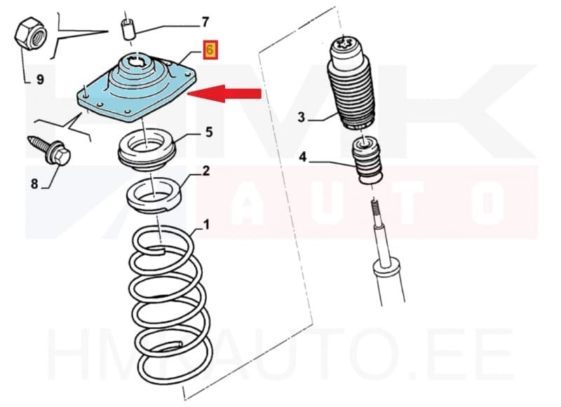 Amortisaatori padi eesmine parem OEM C8/Jumpy/807/Expert/Scudo