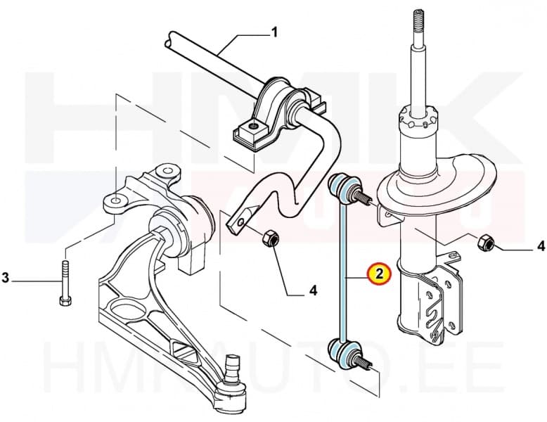 Stabilisaatori otsavarras eesmine OEM Citroen C8/Peugeot 807