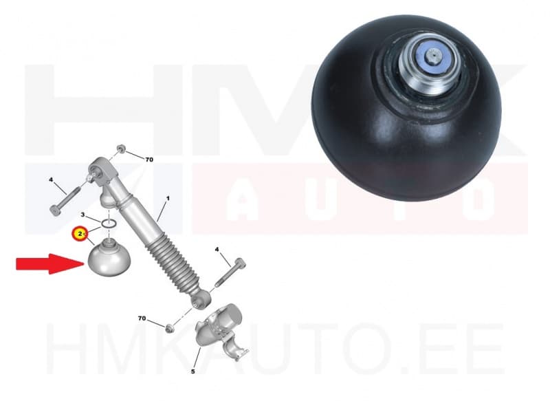 Vedrupall tagumine Citroen C5 III 50bar